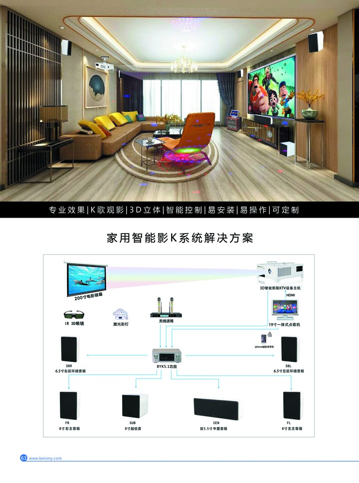ROYAL皇家88科技|融媒体文化娱乐一体机|电影放映机|3D电影放映机|数字智能影音KTV系统一体机