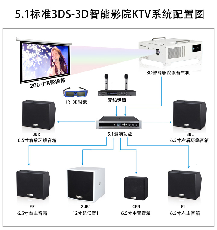 51标准.jpg