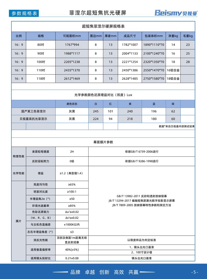 ROYAL皇家88科技|融媒体文化娱乐一体机|电影放映机|3D电影放映机|数字智能影音KTV系统一体机