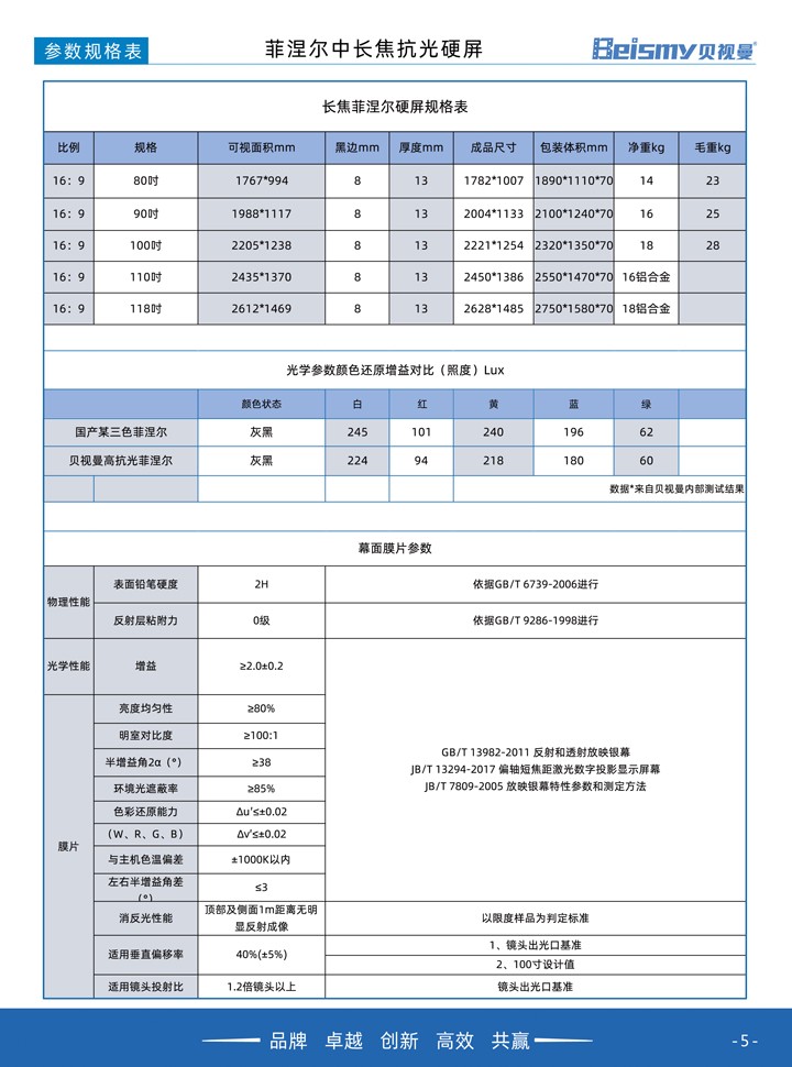 ROYAL皇家88科技|融媒体文化娱乐一体机|电影放映机|3D电影放映机|数字智能影音KTV系统一体机